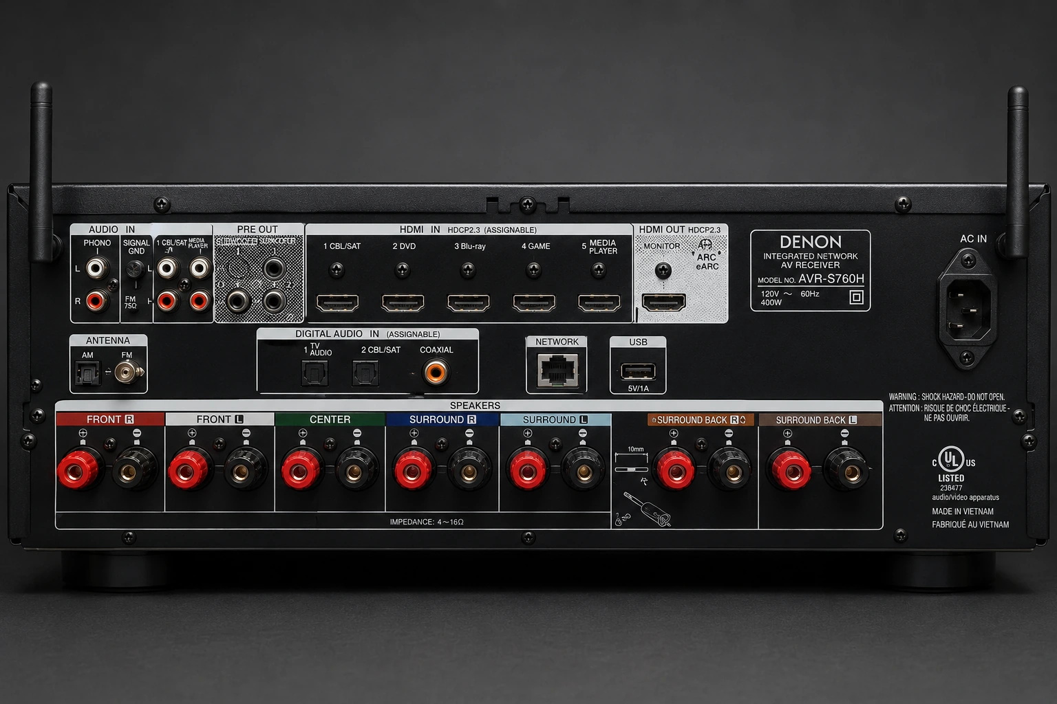 AV receiver rear panel showing HDMI inputs, speaker terminals, and source connections